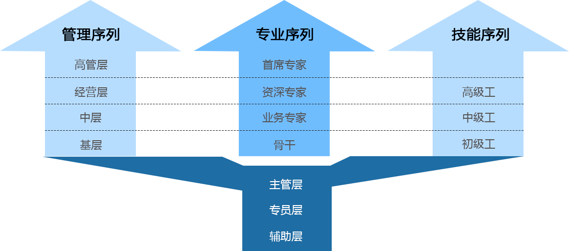 中碳能源